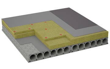 considerations of River Bank flat roofing insulation